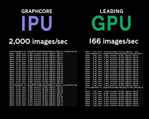 手机号码精确估价:手机号码精确估价,基于市场数据与算法模型的科学评估体系 手机号码精确估价:手机号码精确估价,基于市场数据与算法模型的科学评估体系