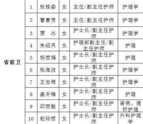 笔画取名吉数对照表：姓名数理吉凶全解析，笔画取名吉数对照表+科学起名指南