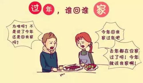 结婚吉日婆家娘家不同房：结婚吉日，婆家娘家不同房，传统与现代的完美融合