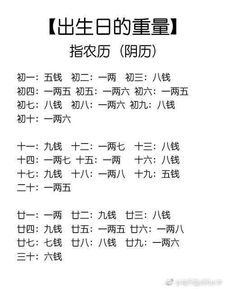 免费称骨查询：免费称骨查询，传统文化中的命运解码与科学解读