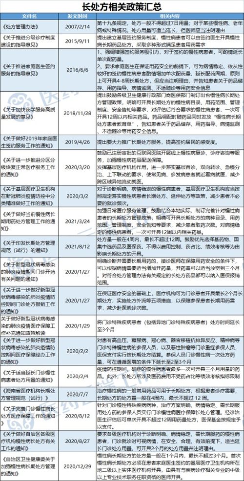 胸腺五肽10mg价格：胸腺五肽10mg价格差异大，这些因素你一定要知道！