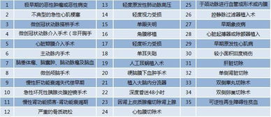 免费算合婚100%揭秘免费算合婚100%你真的适合TA吗？