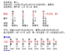 属龙女姻缘什么时候到了：2025年属龙女姻缘机遇指南，何时何地遇见你的良人？