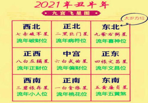 公司名称风水查询:公司名称风水查询指南,从汉字能量到方位布局的实战指南 公司名称风水查询:公司名称风水查询指南,从汉字能量到方位布局的实战指南