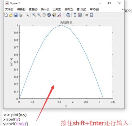 matlab plot x轴范围：MATLAB绘图中调整x轴范围的方法与技巧