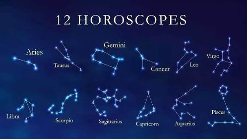 星座上升查询：揭秘你的灵魂面具，星座上升查询如何揭示真实自我