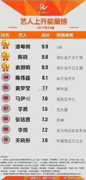男方11月结婚吉日：男方11月结婚吉日，传统与现代的完美结合