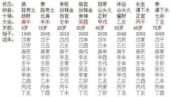 测字算命网：测字算命网，玄学玄妙还是心理暗示？揭开数字命理背后的科学真相