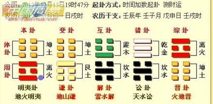 测字算命网:测字算命网,玄学玄妙还是心理暗示?揭开数字命理背后的科学真相 测字算命网:测字算命网,玄学玄妙还是心理暗示?揭开数字命理背后的科学真相