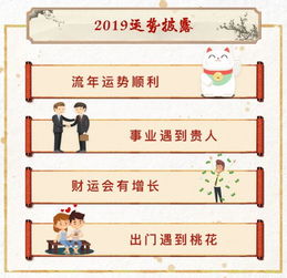 手机号免费测吉凶查询：手机号藏运势？免费测吉凶助你趋吉避凶，科学玄学双视角解读