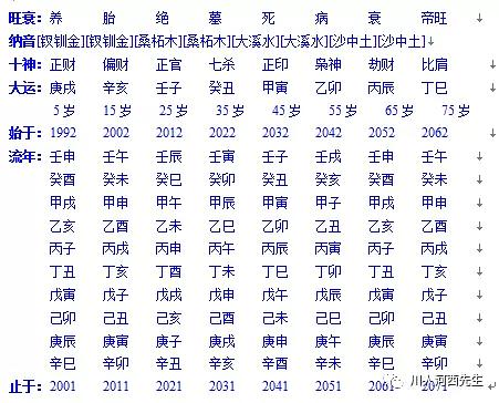 瓷都算命生辰八字：千年瓷都的命理密码，从生辰八字看景德镇的文化基因