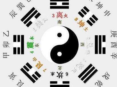 流年大运查询：流年大运查询，传统命理智慧与现代科技的融合之道