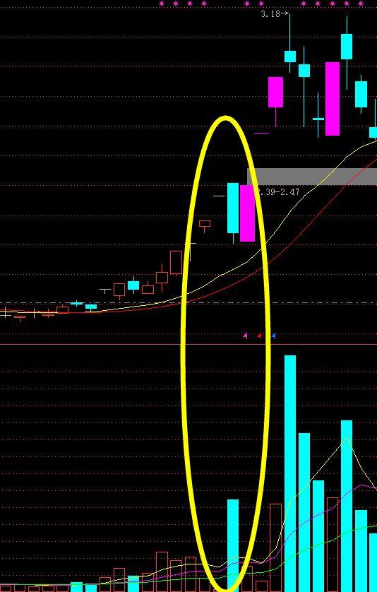 东睦股份：公司暂无涉足PCB