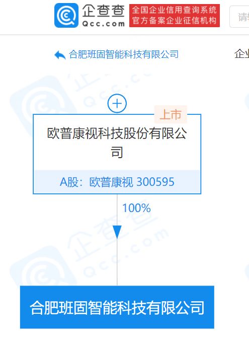 华特达因：公司代理的褪黑素产品目前尚未实现上市销售