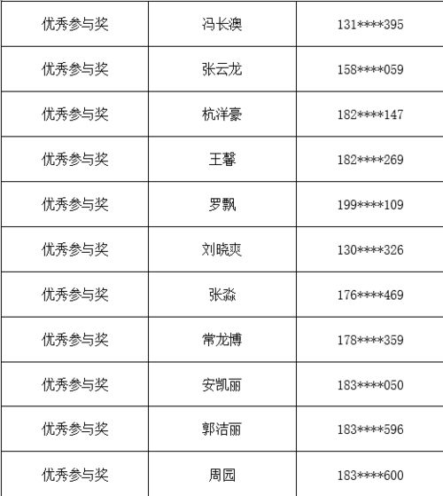 姓名与命运：姓名，解码命运的基因密码—从甲骨文到大数据的千年对话