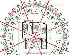 根据生辰八字免费起名：根据生辰八字免费起名，科学搭配五行与命理，为人生注入吉祥能量