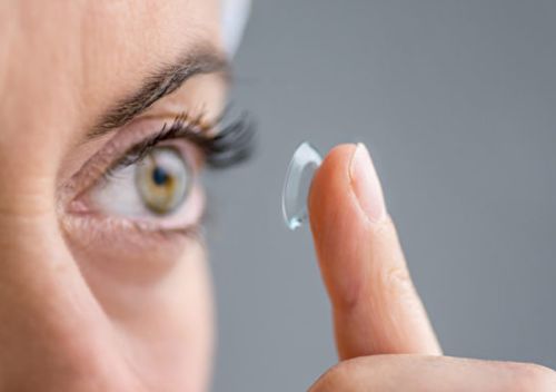 隐形眼镜的正确佩戴方法：隐形眼镜的正确佩戴方法指南