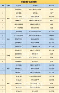 打分取名:打分取名,科学评估与创意碰撞的命名方法论 打分取名:打分取名,科学评估与创意碰撞的命名方法论