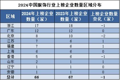 公司名字免费测算：免费公司名字测算，精准助力企业品牌价值与市场竞争力提升指南