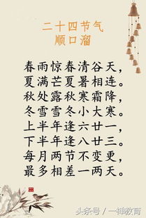 二十四节气表顺口溜：节气顺口溜，朗朗上口记农时，节气歌谣传千年