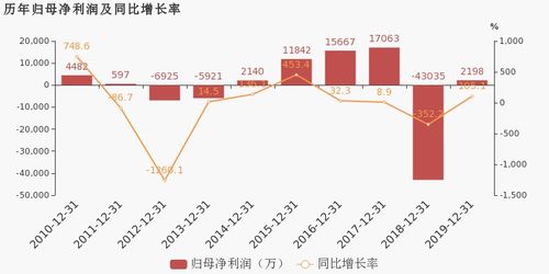 光大银行：同意选举吴利军为第十届董事会董事长 崔勇为第十届董事会副董事长