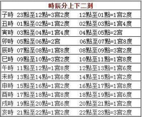 农历算命最准免费婚姻：农历算命如何精准预测婚姻？免费指南助你找到幸福真谛