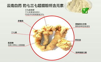 骨仙片的功效与副作用：骨仙片的功效与副作用，全面解析与注意事项