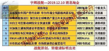 三月一号有什么特殊含义：三月一号，被忽视的全球性特殊时刻