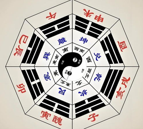 算五行：五行相生相克，传统智慧在现代生活中的科学解读