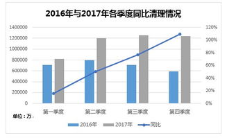 港深智能管理(08181.HK)盈警：预期中期净亏约2930万港元