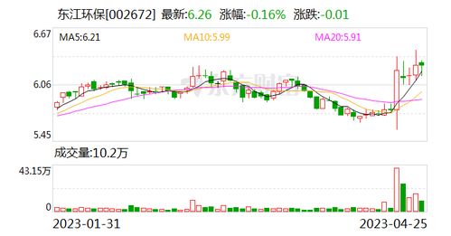 甬金股份：公司不存在对外担保逾期的情形