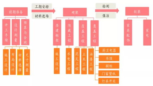 八字最准的免费网站：八字最准的免费网站推荐，科学测算与传统智慧的完美结合？
