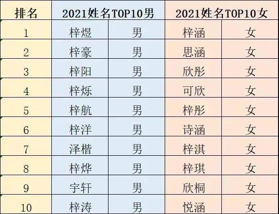 虎宝宝取名字大全免费查询：2024虎宝宝起名指南，免费查询工具+吉祥寓意名字推荐