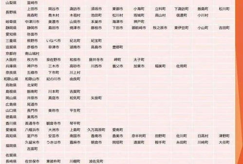 12月6 结婚吉日吉时：12月6日，天赐良缘，结婚吉日吉时全解析