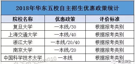 命格查询表：传统命理智慧与科技结合，如何通过命格查询表窥探人生运势？