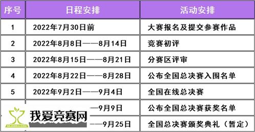 查车号吉凶查询：数字命理新视角，车号吉凶查询的科学解读与实用指南