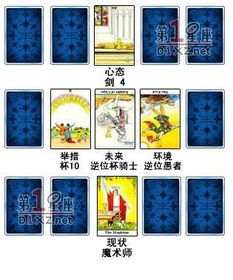 五张塔罗牌经典牌阵玩法：五张塔罗牌经典牌阵，简单却深刻的占卜工具