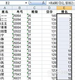 rank函数排名怎么弄：Excel中rank函数排名怎么弄？一文搞定！