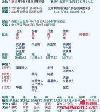 测八字取名：测八字取名，科学结合玄学，为宝宝寻得最佳生命密码