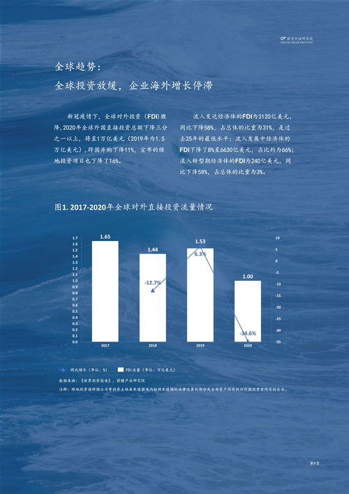2021年：2021，全球变局下的希望与挑战—回望不平凡的一年
