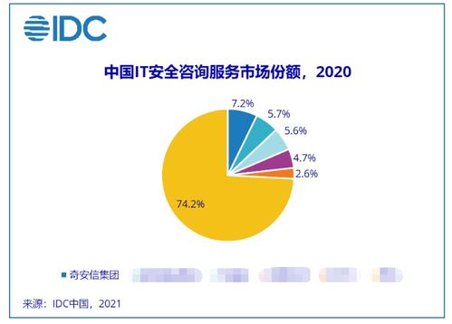 2021年:2021,全球变局下的希望与挑战—回望不平凡的一年 2021年:2021,全球变局下的希望与挑战—回望不平凡的一年