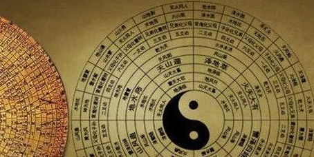 怎么看自己的五行:五行命理,解码你的生命密码—从生辰八字看五行属性与人生轨迹 怎么看自己的五行:五行命理,解码你的生命密码—从生辰八字看五行属性与人生轨迹