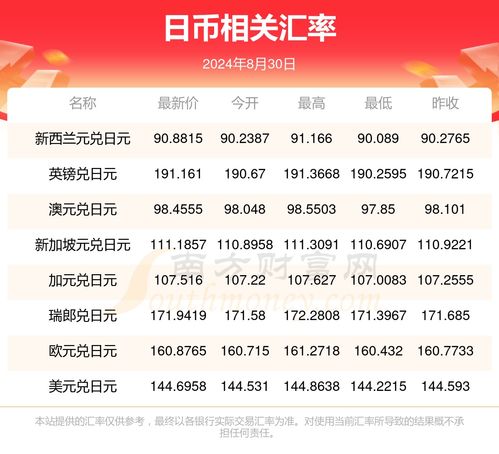 2011年1月30日是星期几:2011年1月30日是星期六?历史日期与星期计算方法解析 2011年1月30日是星期几:2011年1月30日是星期六?历史日期与星期计算方法解析