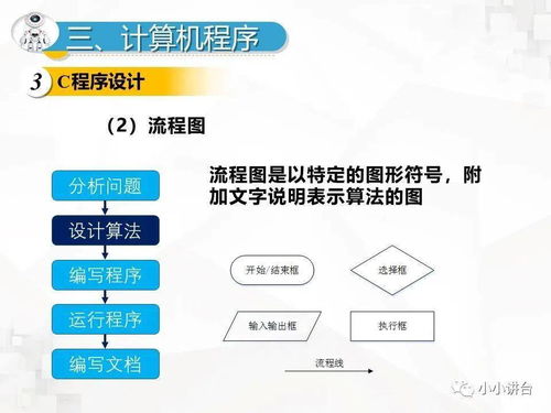 java程序设计实训：Java程序设计实训，从入门到实战的全面指南
