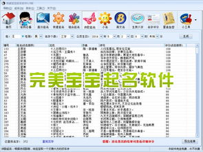 宝宝取名测分：宝宝取名测分，科学算法与传统智慧的完美融合