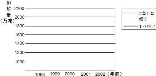 6月5日是什么日子：守护地球家园，6月5日世界环境日与中国环保实践