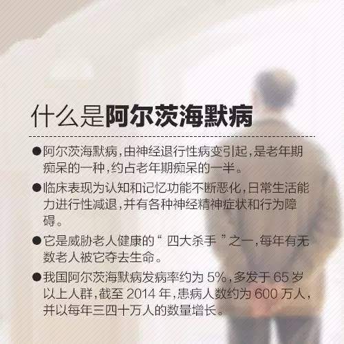 9月21号是什么日子:9月21日,世界阿尔茨海默病日与记忆守护的全球行动 9月21号是什么日子:9月21日,世界阿尔茨海默病日与记忆守护的全球行动