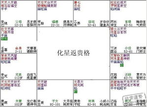 紫微斗数在线排盘工具：紫微斗数在线排盘工具，便捷与精准的命理分析新选择