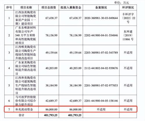 马可波罗:重大信息内部报告制度 马可波罗:重大信息内部报告制度