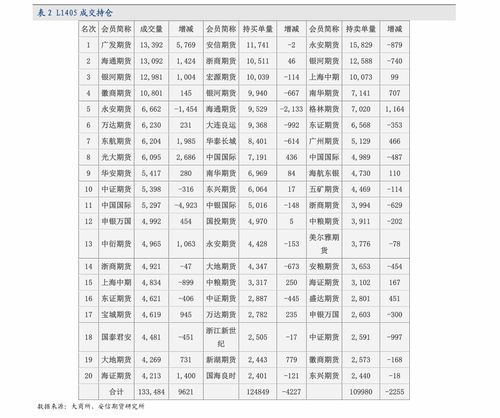 曲妥珠和帕妥珠双靶向治疗：双靶向治疗新突破，曲妥珠单抗联合帕妥珠单抗在HER2阳性乳腺癌中的应用